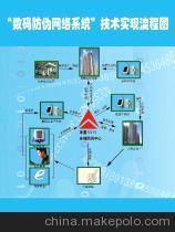 市场最低价五金制品防伪标签 800/400电码标全面解析
