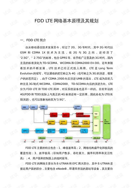 网络技术入门与高效学习资源获取指南
