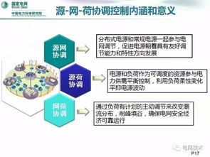 源网荷协同发展的智能配电网关键技术及其网络技术开发路径